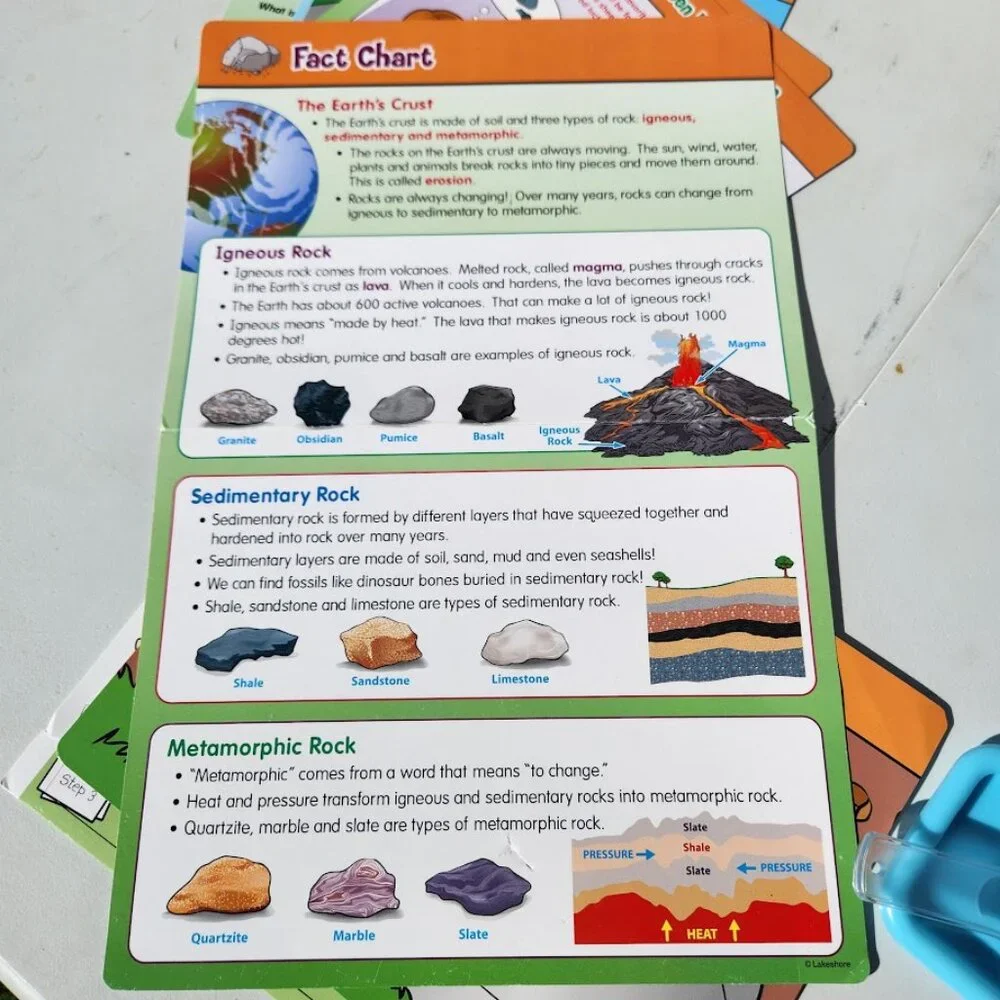 Lakeshore Educational Supplies Rocks and Soil Activity Science Curriculum Classr